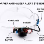 Driver Anti Sleep Alert System Using ATmega328